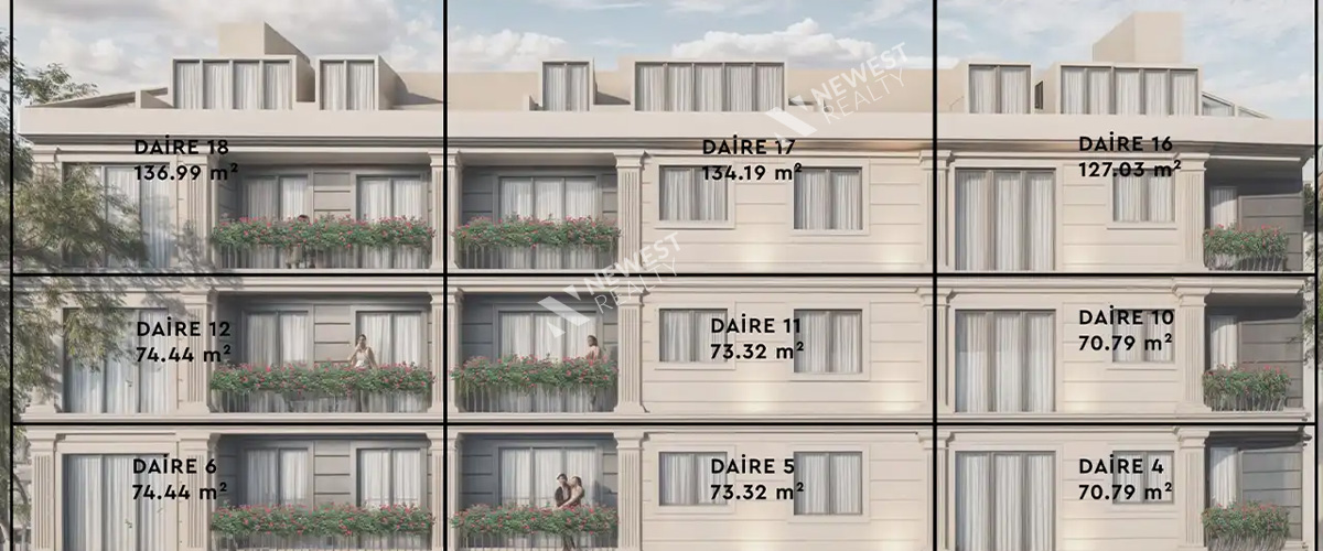 Pera Town 1 Project (مشروع بيرا تاون 1)
